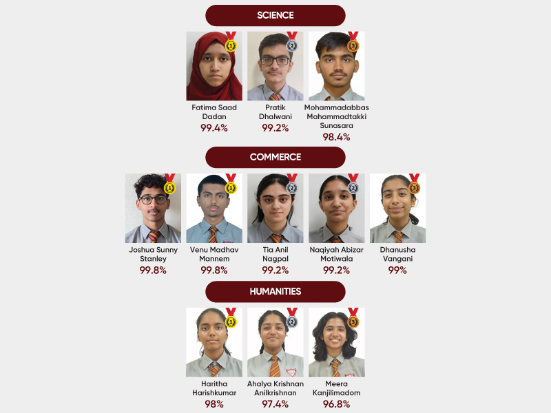 grade12-26
